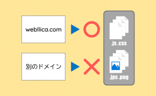 ソースコードを丸ごとパクられてしまった時の対処の記録 ものぐさwebノート